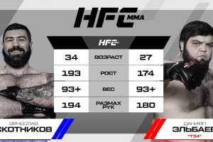 HFC MMA: «Т-34» повторил успех Тайсона и прокусил ухо, Северов vs Курбанов