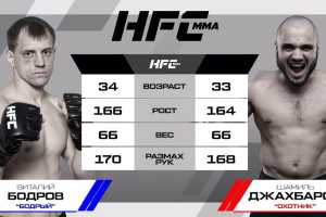 HFC MMA: Поединок Бодрова против Джахбарова, 1/4 Женского Гран-при