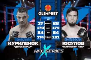 HFC MMA: Юсупов vs Движ Борца