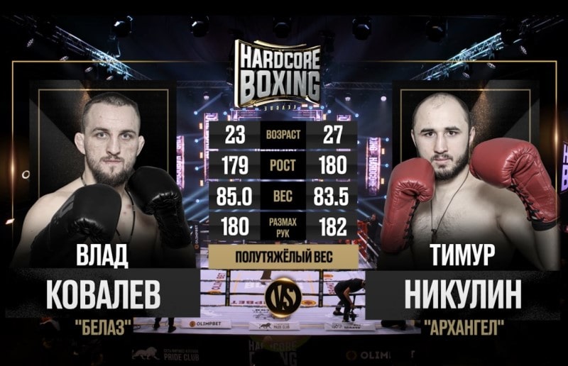 Hardcore Boxing: Чемпионский бой Никулин vs «Белаз», боец Top Dog в ринге