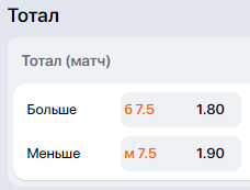 Как поставить на бокс в БК Winline?