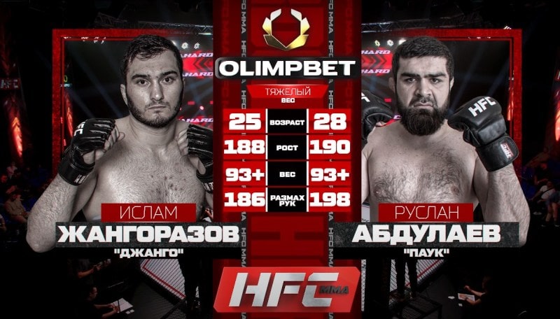 Hardcore MMA: Претендентский бой Жангоразов vs Абдулаев