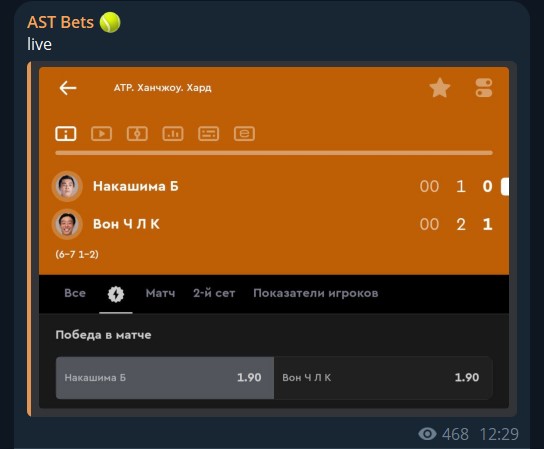 AST Bets | Аналитика bot