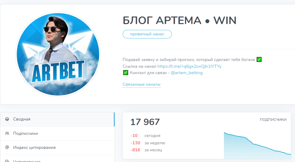 Блог Артема WIN со ставками