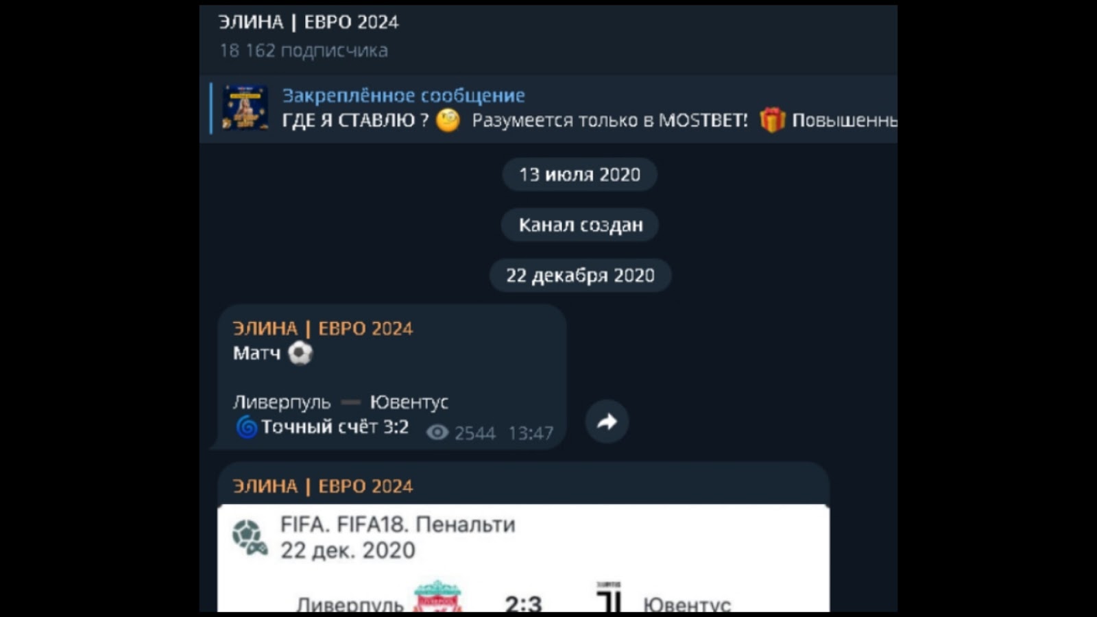 Элина Евро 2024