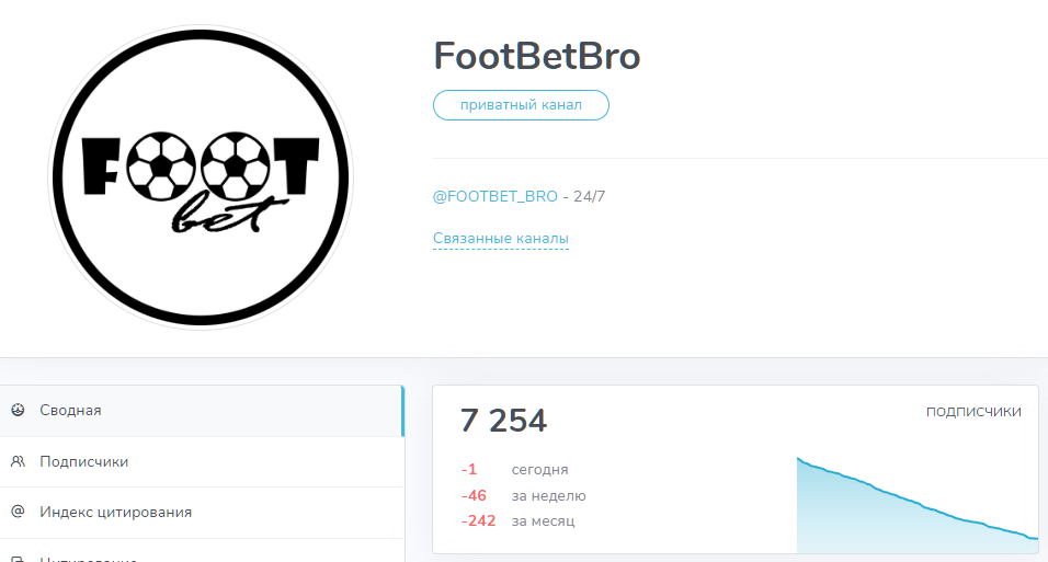 FootBet телеграмм