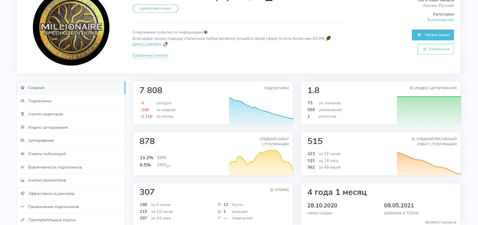 Миллион на информации bot