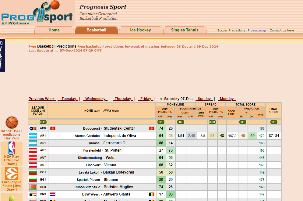 Progsport bot
