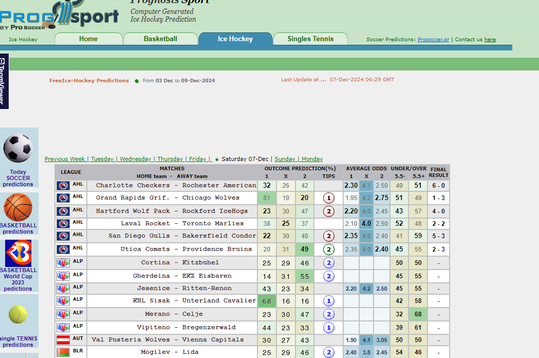 Progsport телеграмм