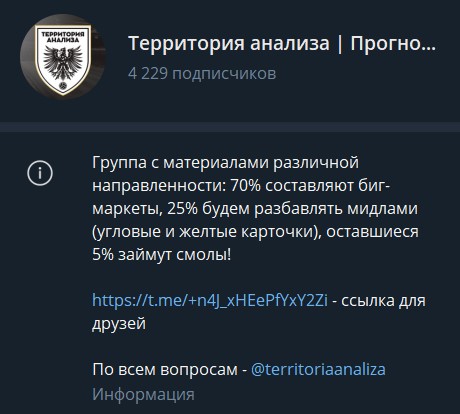 Территория анализа