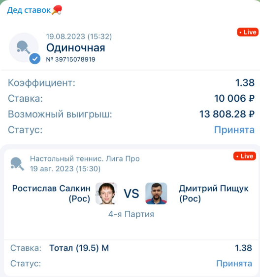 Дед ставок телеграм