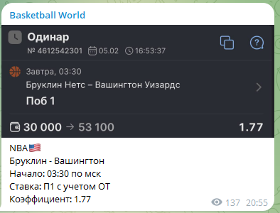 Basketball World тг канал