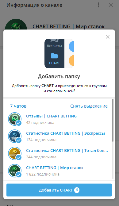 CHART BETTING