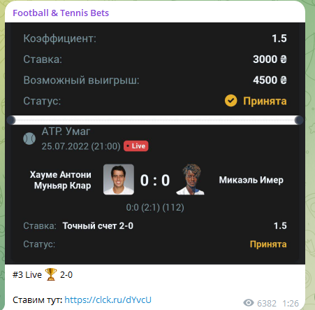 Football Tennis Bets телеграмм канал