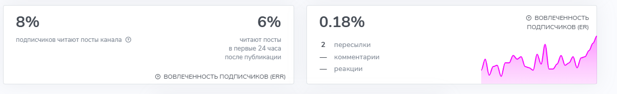la333arev