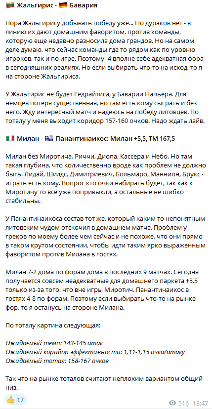 Пример качественных прогнозов на Евролигу