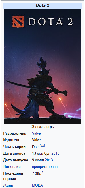 godota2bets