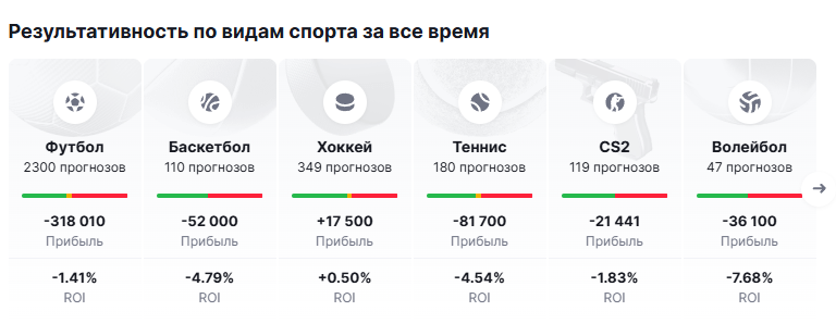 аменели бетс