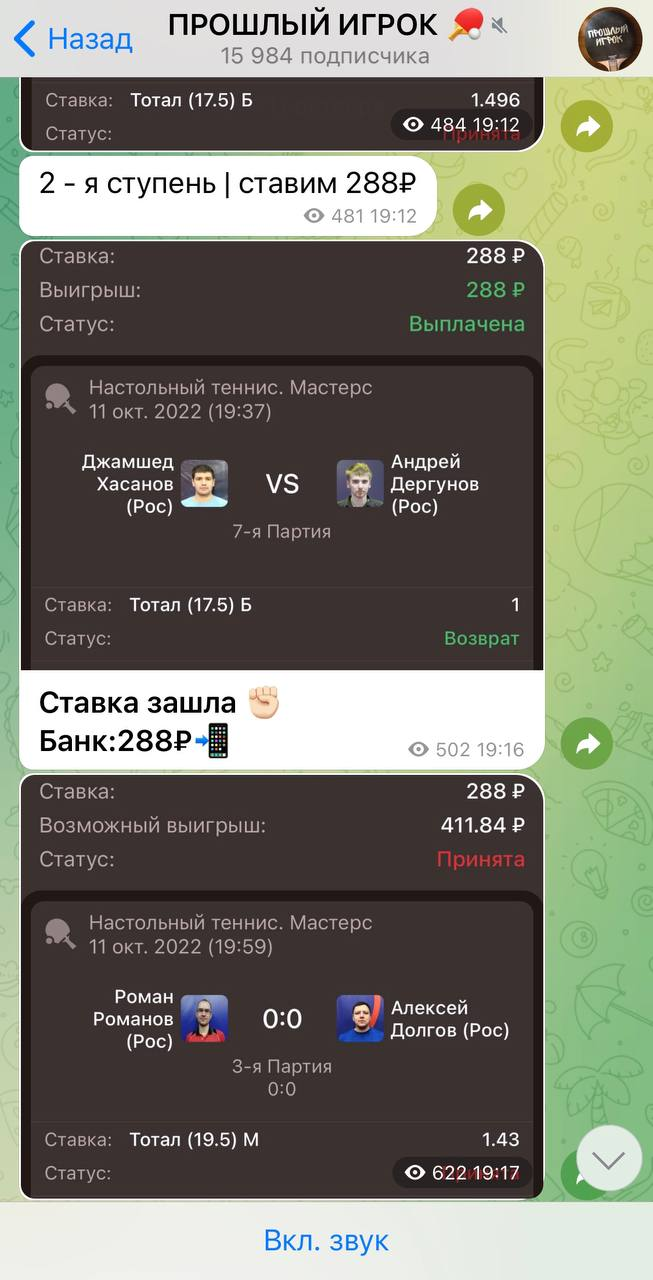 Анна Дробот