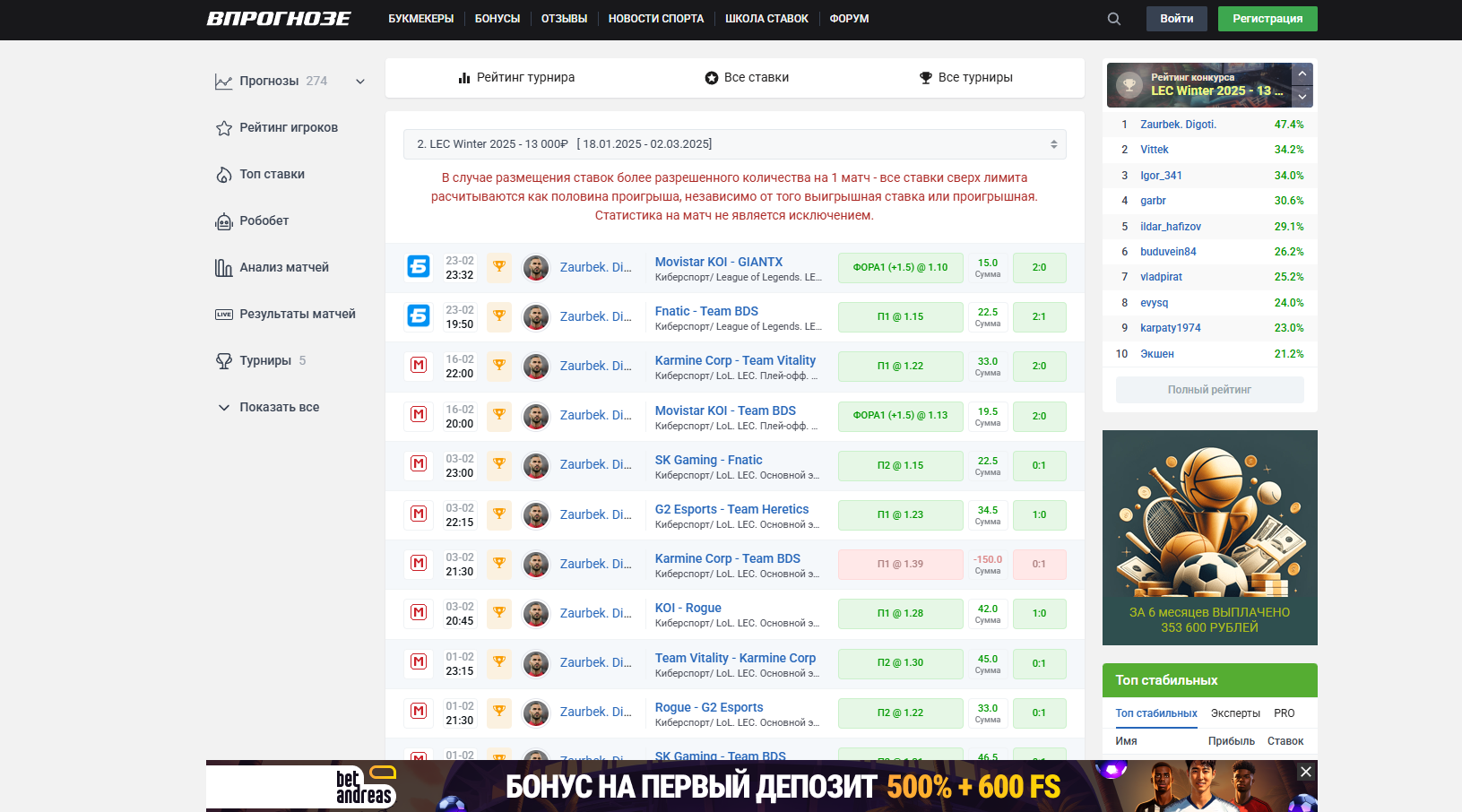 Верификаторы ставок и капперов: зачем они нужны?