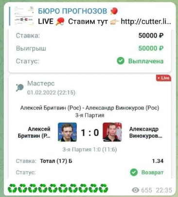 Бюро Прогнозов