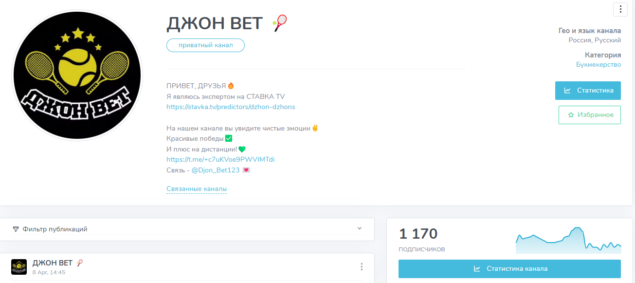 джон бет