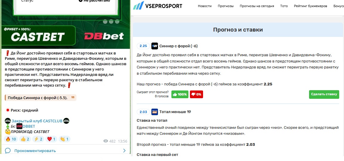 Каст Бет