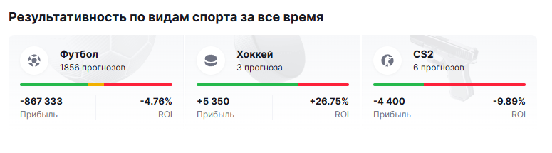 Костя Виса