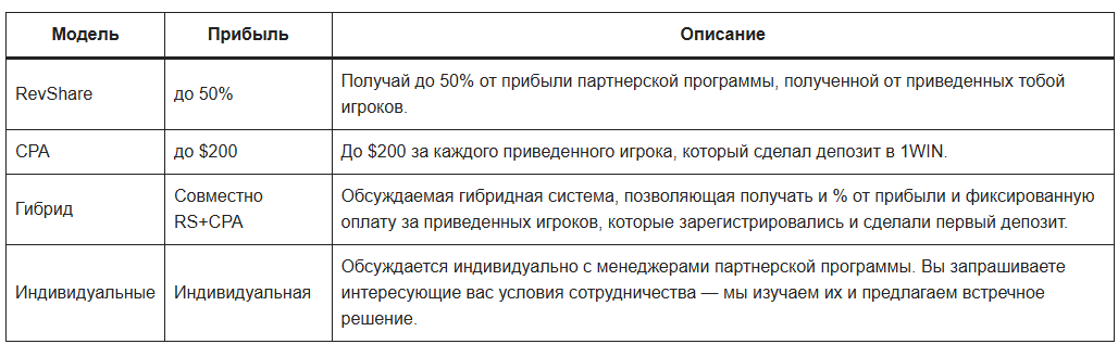maxsfrma