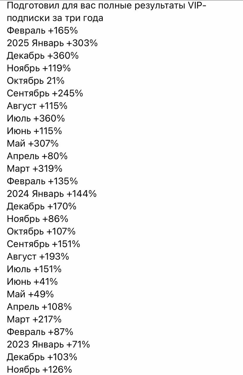 профит минаев михаил