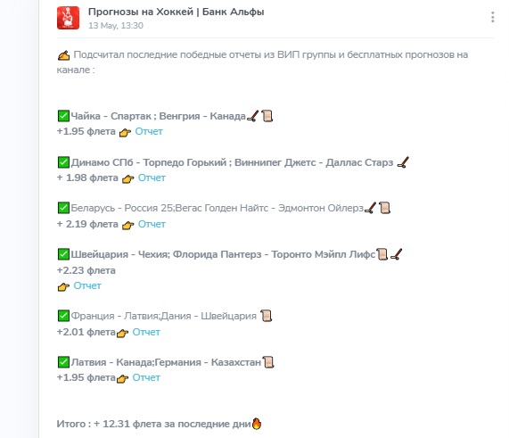 Прогнозы на Хоккей Банк Альфы