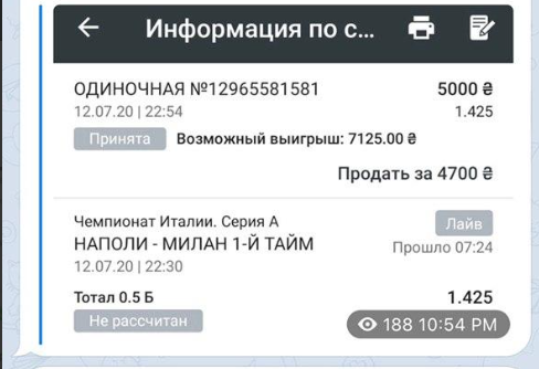 Tiger Bet