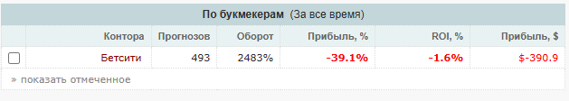 vitaliyzim