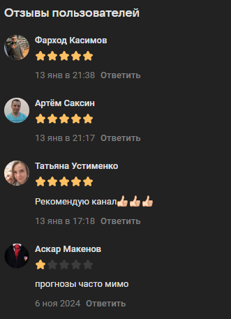 vitaliyzim