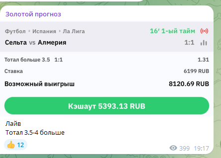 zolotoyprognoz1
