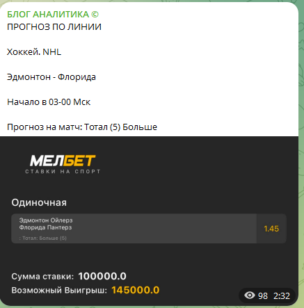 bloganalitikabet
