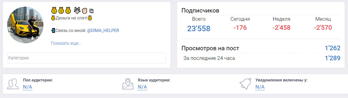 Дмитрий