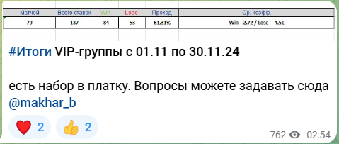 makhar b