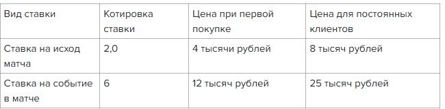 Наш Человек