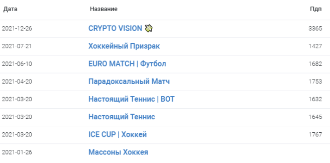 Настоящий Теннис