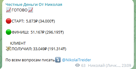 Николай Коваль