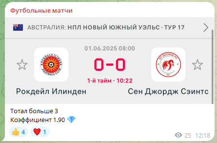 Обман от Футбольные Матчи
