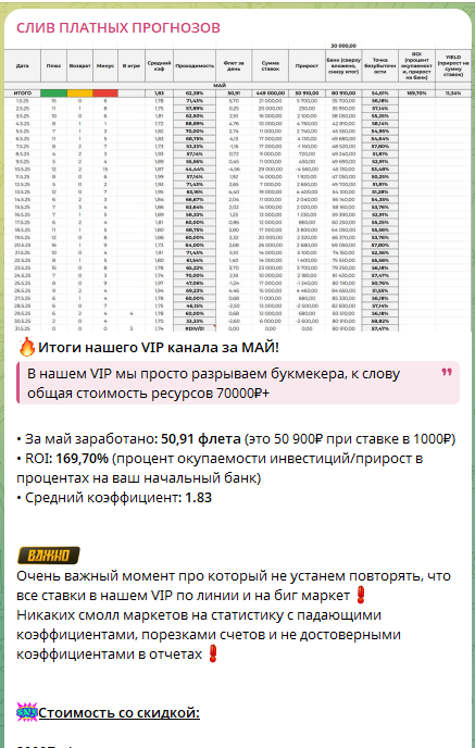 sliv platnykh