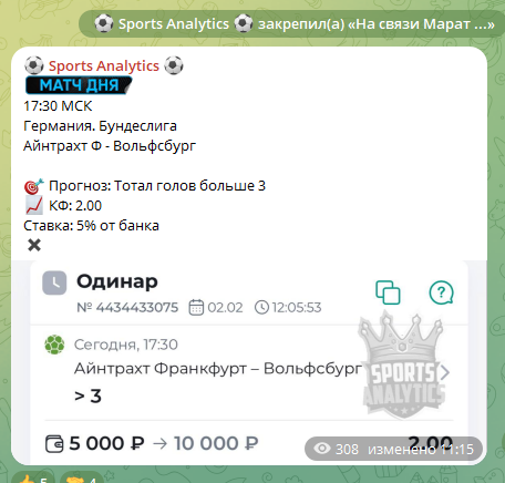 Sports Analytics