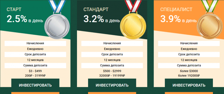 sports evo com