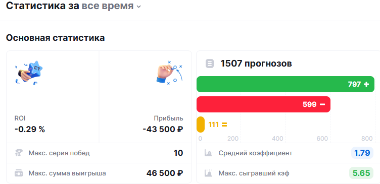 Волков