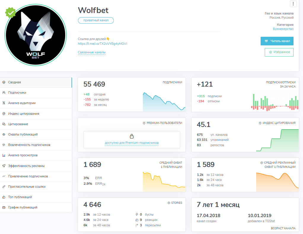 WolfBet