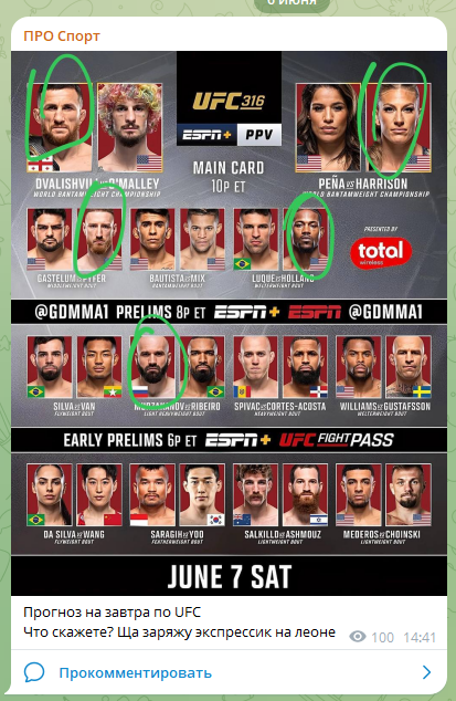 ПРО Спорт ставки ПРО Спорт ставки